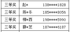 揭秘提升2024一肖中奖情况|优质信息尽在掌握_试炼型.7.282