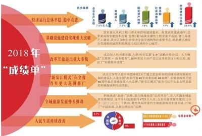 2024新奥正版精准资料|前沿解答解释落实_创新品.7.575