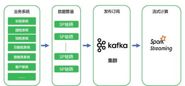 新奥门正版资料2024年|详细数据解释落实_未来版IP.4.669