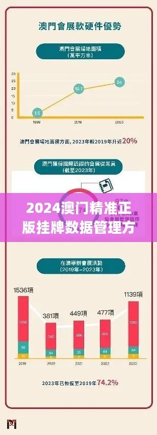 澳门挂牌正版挂牌高清图|全面分析解释落实_智慧版ISHOP.1.501