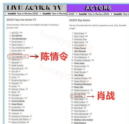 澳门三肖三码精准100%公司认证|探索未来的科技趋势_C版.8.239
