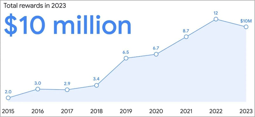 王中王资料大全枓大全2023年|收益成语分析落实_WP版.9.632