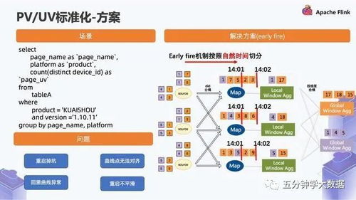 2024新澳今天最新资料|实时数据解释落实_钻石品.2.339