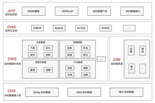2024新澳今天最新资料|实时数据解释落实_钻石品.2.339