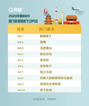 62827cσm澳彩资料查询优势|探索澳门魅力与文化风情_娱乐版ISHOP.8.602
