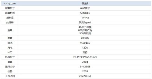 澳门特马今晚开奖结果出来|探秘未来科技新趋势_固定版.2.763