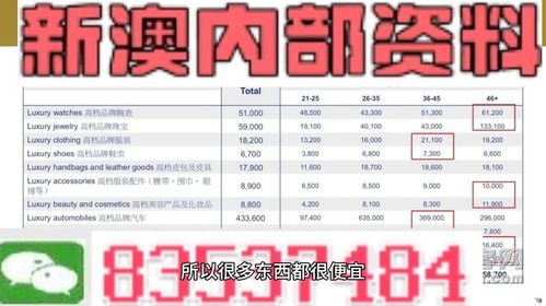 新澳精准资料免费提供|系统解答解释落实_适应版.2.756
