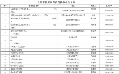 新澳门正版最新资料免费大全|确保成语解释落实的问题_过度集.1.955
