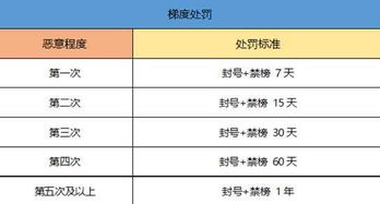 三期内必中一期免费公开|详细解答解释落实_Lite.9.728
