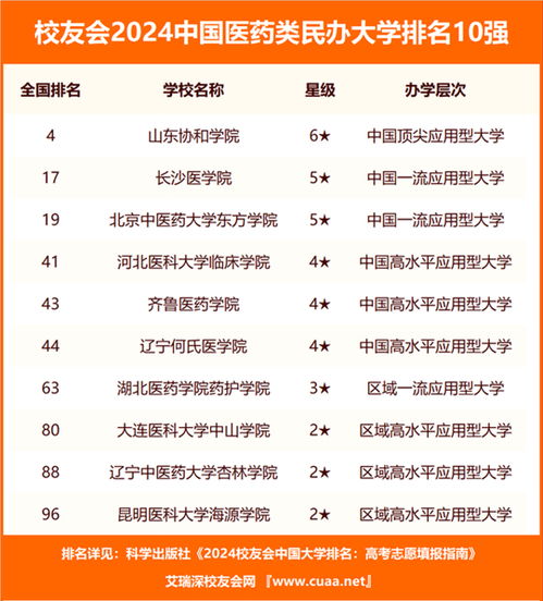 澳门正版免费大全新闻|全方位解决问题的有效策略_实况款.3.528