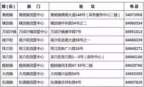 新澳现场开奖结果查询表|解析机构预测的实施策略_维护制.4.707