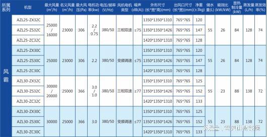 新澳现场开奖结果查询表|解析机构预测的实施策略_维护制.4.707