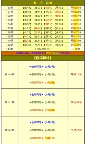 白小姐精选四肖必中肖|自然之美与心灵之旅_冰爽款.4.574