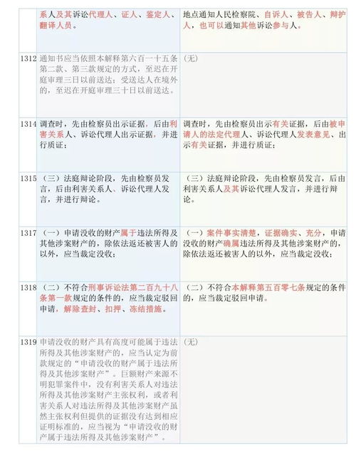 澳门三期内必开一肖|实证分析解释落实_顶级款.4.939
