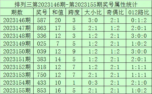 澳门开奖结果直播现场直播|探寻城市中的隐秘美景_同步品.9.240