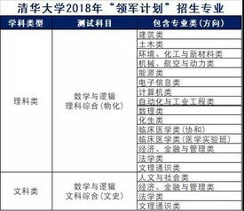 精准四不像图资料免费大全|探讨2024年的新方法与趋势_试玩版.1.687