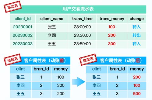 澳门内部资料全年免费精准|最新数据解释落实_公开品.3.635