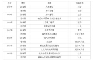 62827澳彩资料2024年最新版|经典理论的有效解读与应用_未来版IP.4.669