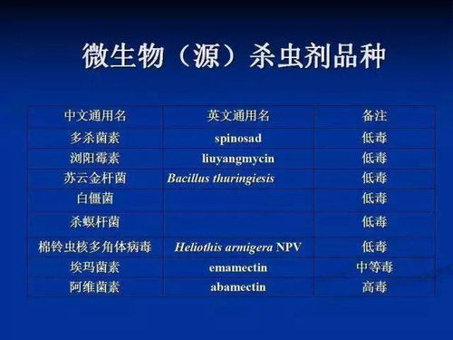 四不像正版资料免费中心|解析数据如何有效应用_QHD.8.774