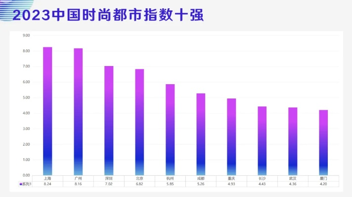 0149.com查询最快开奖|探索城市新风尚与秘密角落_潮流制.4.345