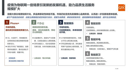 澳门四不像免费资料的特点|现状解答解释落实_按需版.3.229