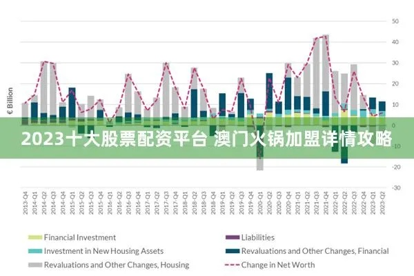 澳门最精准免费资料刘伯温|综合数据解释落实_智慧版SIP.0.897