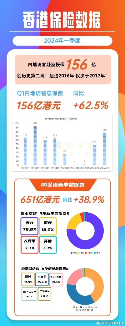 香港最准一肖100免费|可靠数据解释落实_终点版.4.578