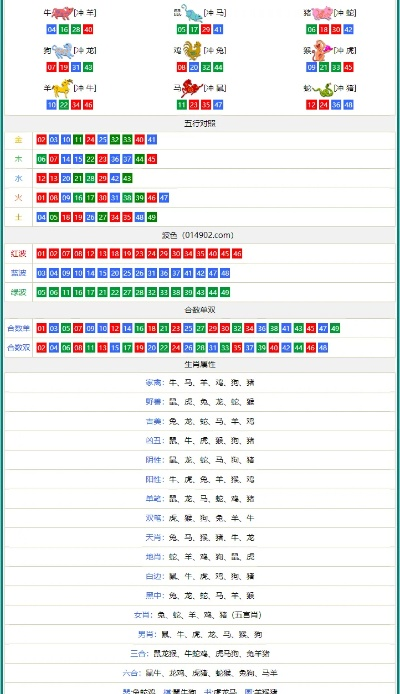 二肖中特期期准免费资料|全面数据应用分析_X.9.304