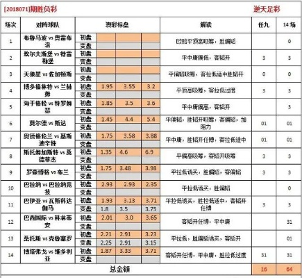 62828澳彩网2023官网|多元化的解读与应用策略_经典款.8.296