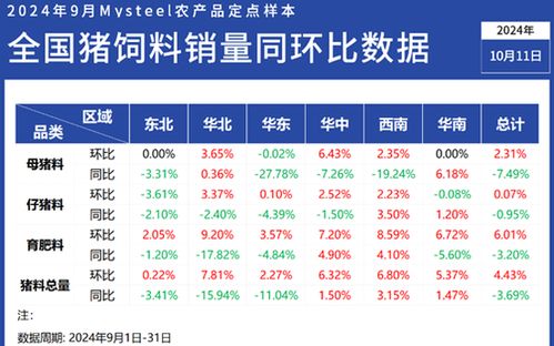 白小姐三肖三期必出一期开奖2023|数据分析解释落实_潮流版APP.2.886