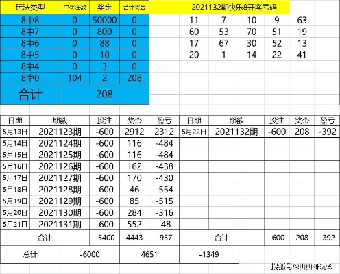 每期必中三中三|动态分析解释落实_移动版WSAP.7.889