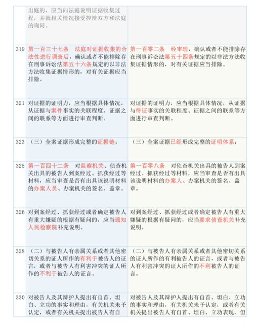 黄大仙救世报最新版|实践数据解释落实_mShop.0.387