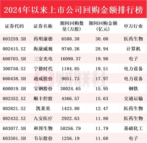 黄大仙救世报最新版|实践数据解释落实_mShop.0.387