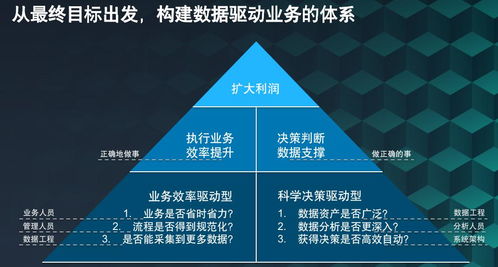 精准四肖三肖必中|探讨决策过程中资料的重要性_定时制.6.848