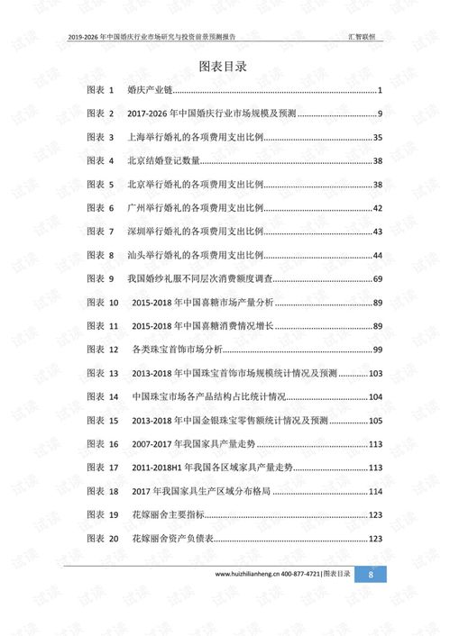 2024新奥正版免费资料|探索新兴市场投资趋势_钻石品.3.226