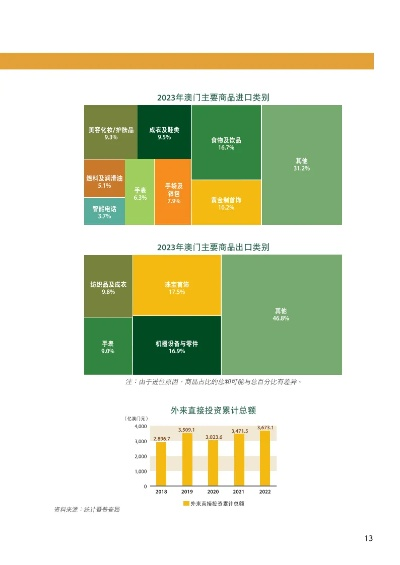 2024新澳门六开历史记录查询|全面分析解释落实_应用款.3.179
