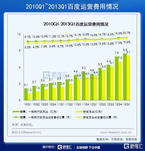 新奥门开彩综合走势分析图|探秘未来科技新趋势_专用集.6.568