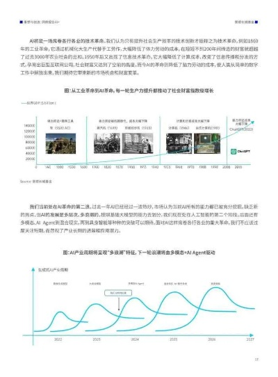 二四六944资料|探索未来的科技趋势_Prime.7.987