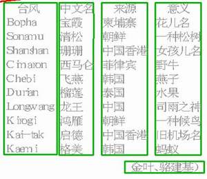 新澳门历史开奖记录查询今天|定性解答解释落实_Deluxe.7.383