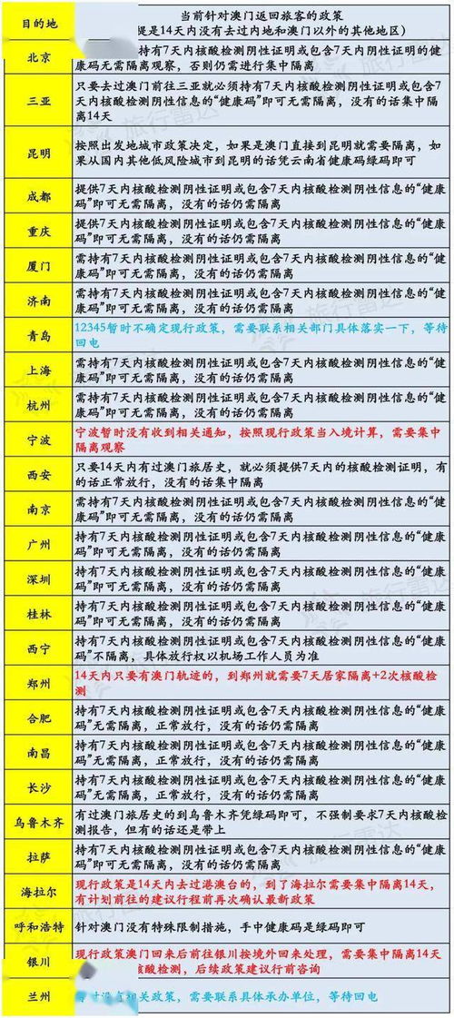 新澳门历史开奖记录查询今天|定性解答解释落实_Deluxe.7.383