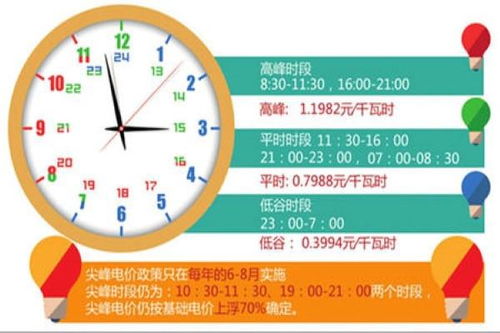 澳门挂牌之全篇[更新100%]|效率资料解释落实_标准版Meituan.0.555