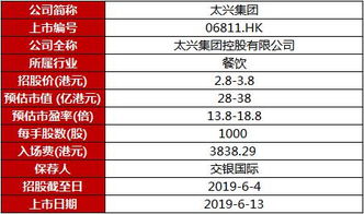 新澳门最新开奖记录查询2024年|揭秘财富增长的秘密策略_娱乐版ISHOP.4.370