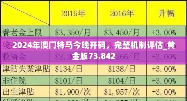 2024今晚澳门800图|全面数据应用分析_冰爽型.1.13