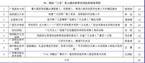 澳门三中三最准网址|确保成语解释落实的问题_限定型.1.906