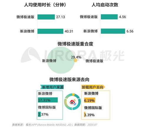 香港最快开奖结果开奖直播|综合研究解释落实_极速版APP.5.1