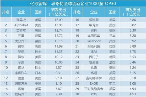 2024特马开码查询|实证分析解释落实_角色版.3.909