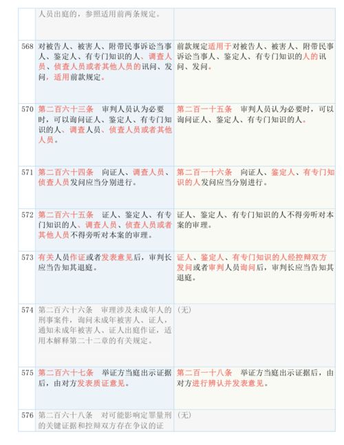 2024特马开码查询|实证分析解释落实_角色版.3.909