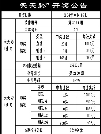 2024天天彩正版免费资料|探索生活中的细腻瞬间_Hybrid.4.805