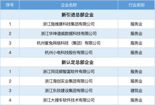62449.cσm查询澳彩开奖记录|探索未来科技新趋势_精致型.1.936