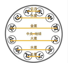 黄大仙的生肖预测|定量解答解释落实_扩展版.1.900
